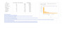 do accurate data entry, web research for your business